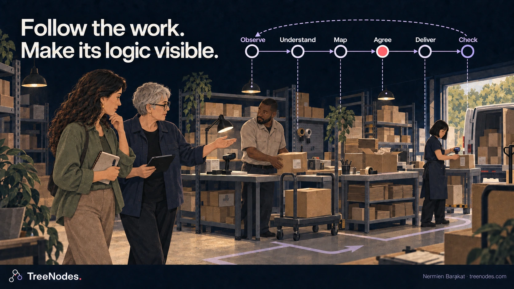 An architect and a silver-haired coordinator observe packing and dispatch in a fictional workshop.