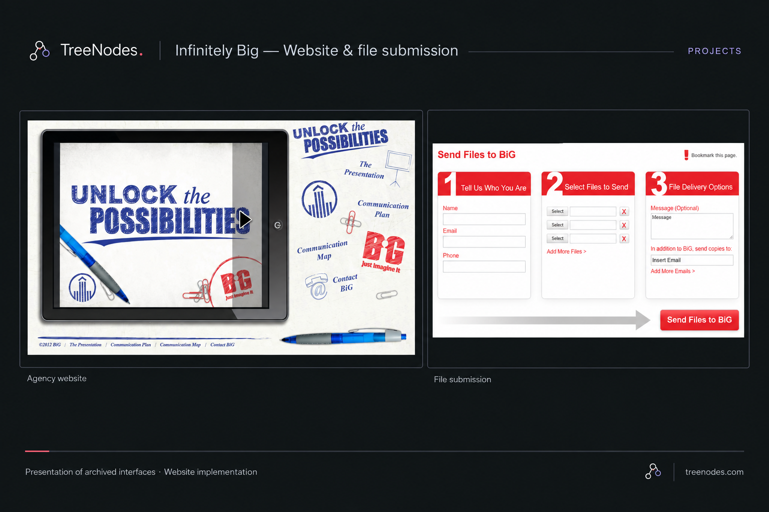 Edited presentation of archived BiG agency website and its three-step file-submission interface