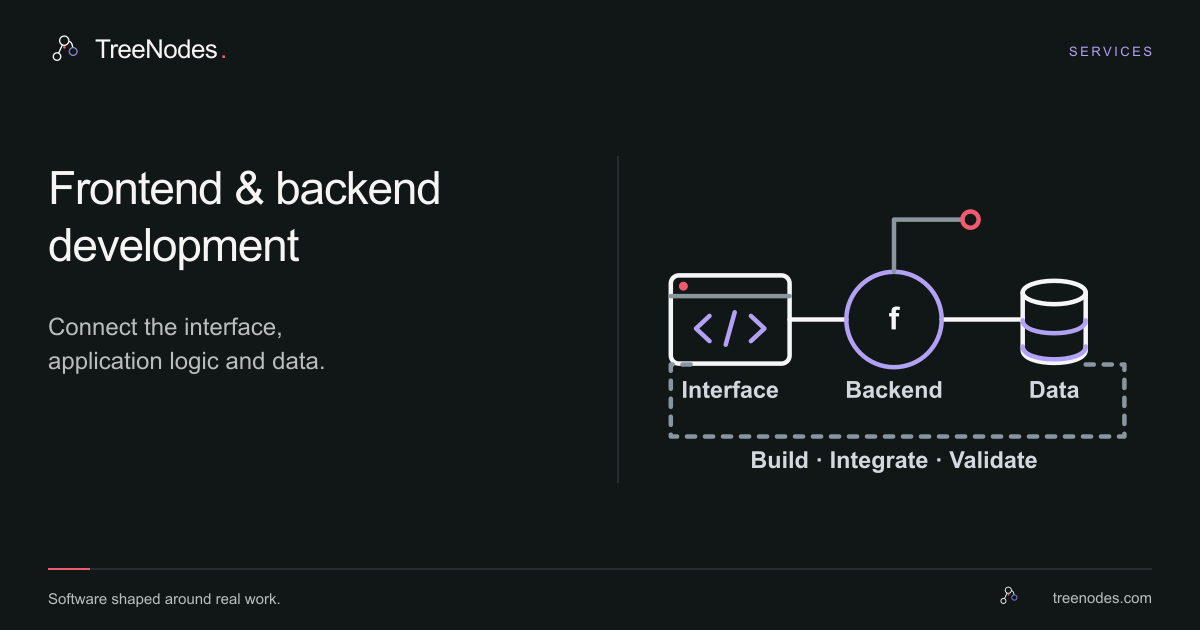 TreeNodes development service: a user interface connects to backend logic and data.
